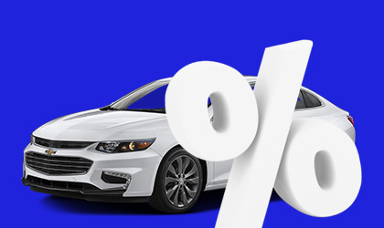 Car loan insurance